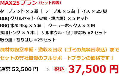 BBQレンタル期間限定プラン｜まとめてMAX25セット内容