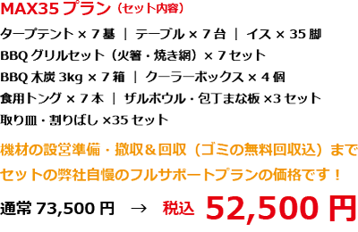 BBQレンタル期間限定プラン｜まとめてMAX35セット内容