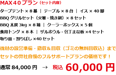 BBQレンタル期間限定プラン｜まとめてMAX40セット内容