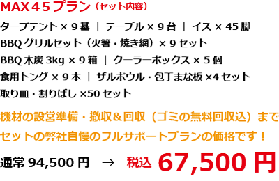 BBQレンタル期間限定プラン｜まとめてMAX45セット内容