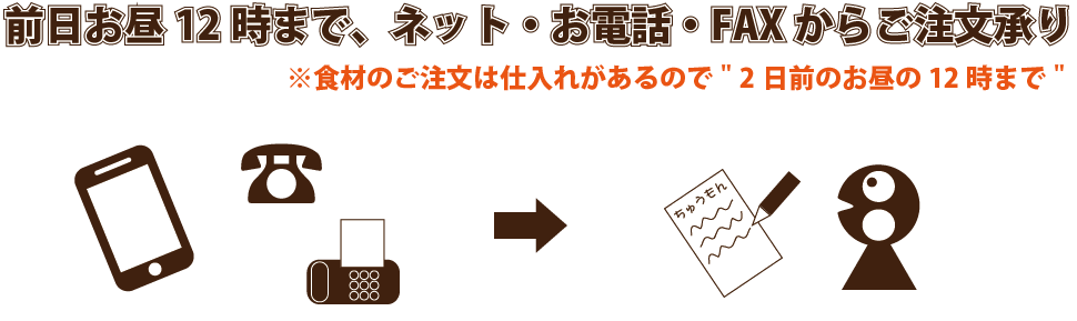 BBQレンタル注文締め切り時間